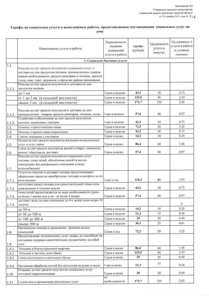 Приказ Министерства социальной защиты населения Тверской области от 20.12.2021 № 346 О внесении изменений в приказ Министерства социальной защиты населения Тверской области от 1 декабря 2014 года № 285/1
